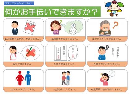 コミュニケーションボード