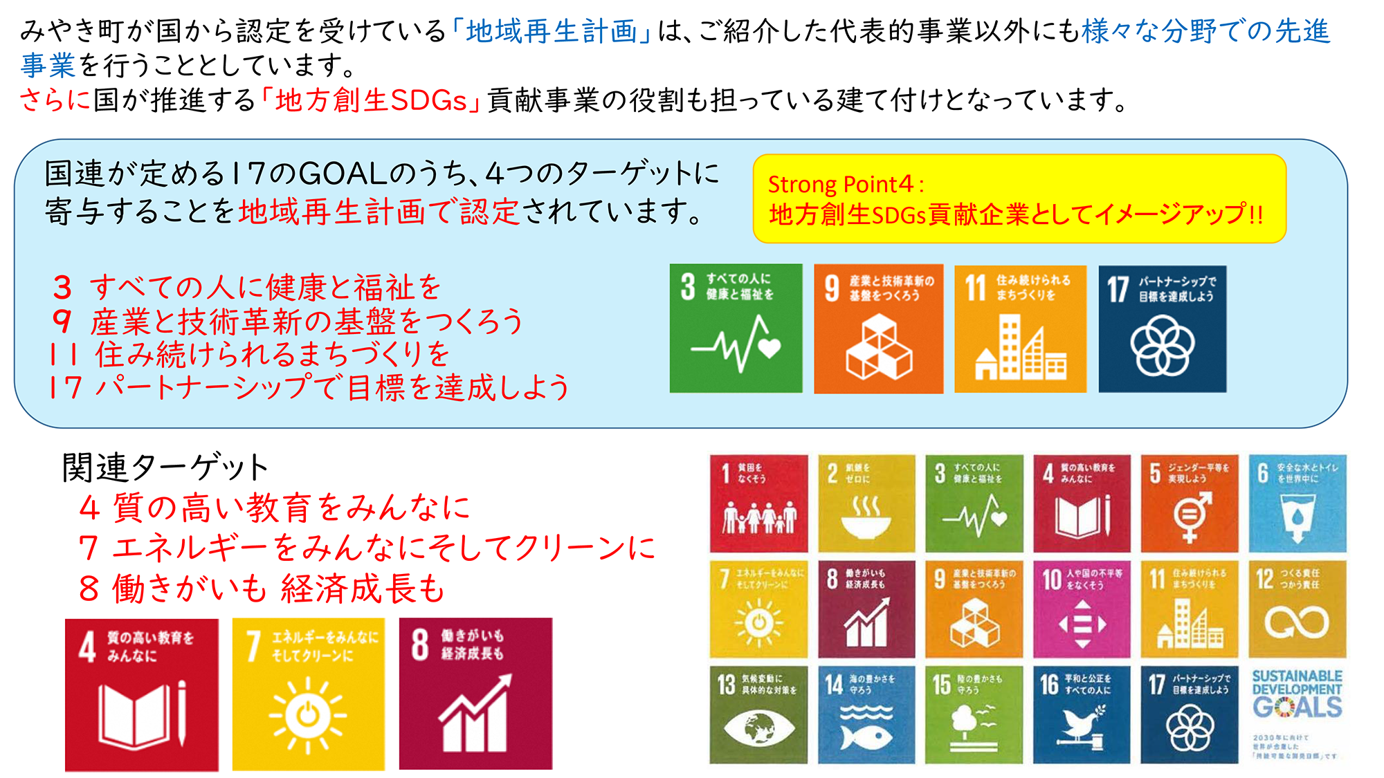 地方創生SDGs