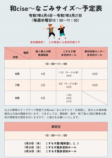和cise(なごみサイズ）チラシ裏