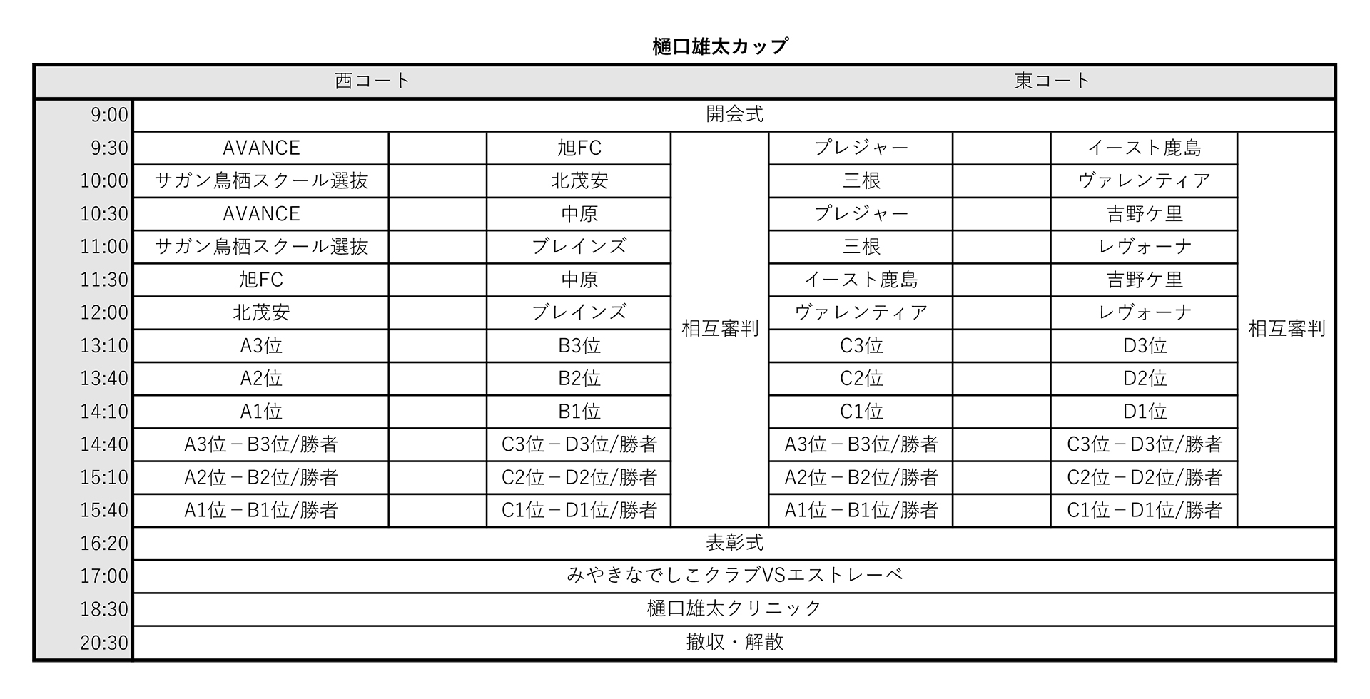 樋口カップ　タイムスケジュール