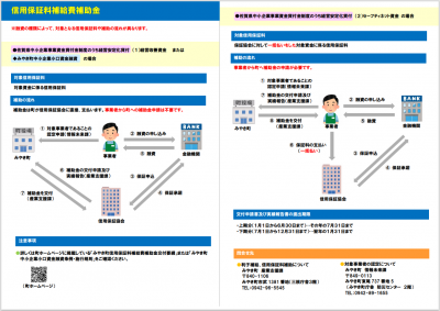チラシ裏 チラシ裏