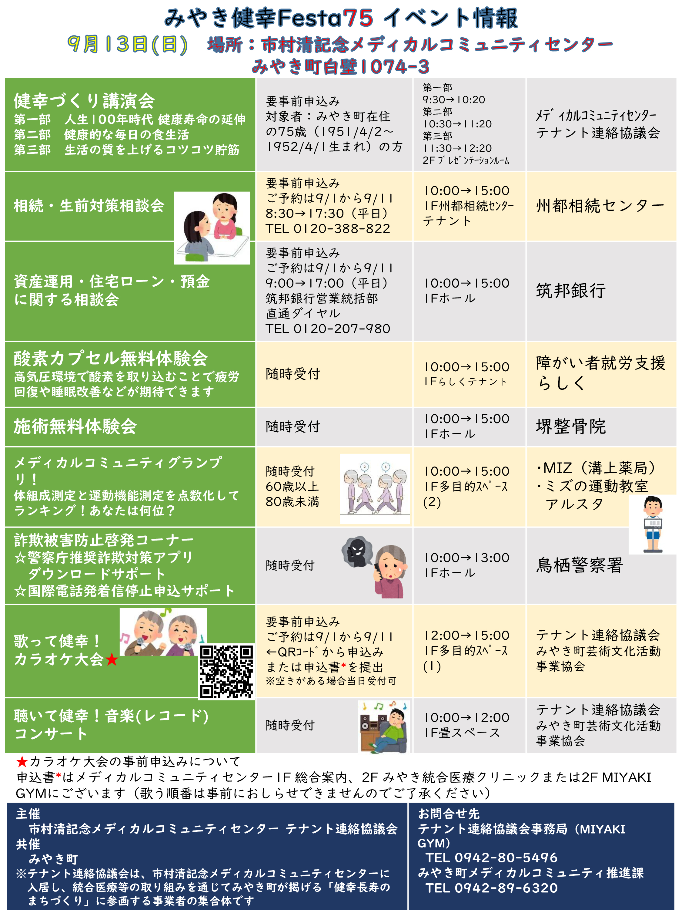 健幸フェスタ75チラシ裏 健幸フェスタ75チラシ裏
